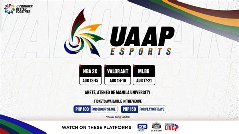 interbasket uaap 87|UAAP Season 87 preview: Ateneo eyes quick rebuild of dynasty .